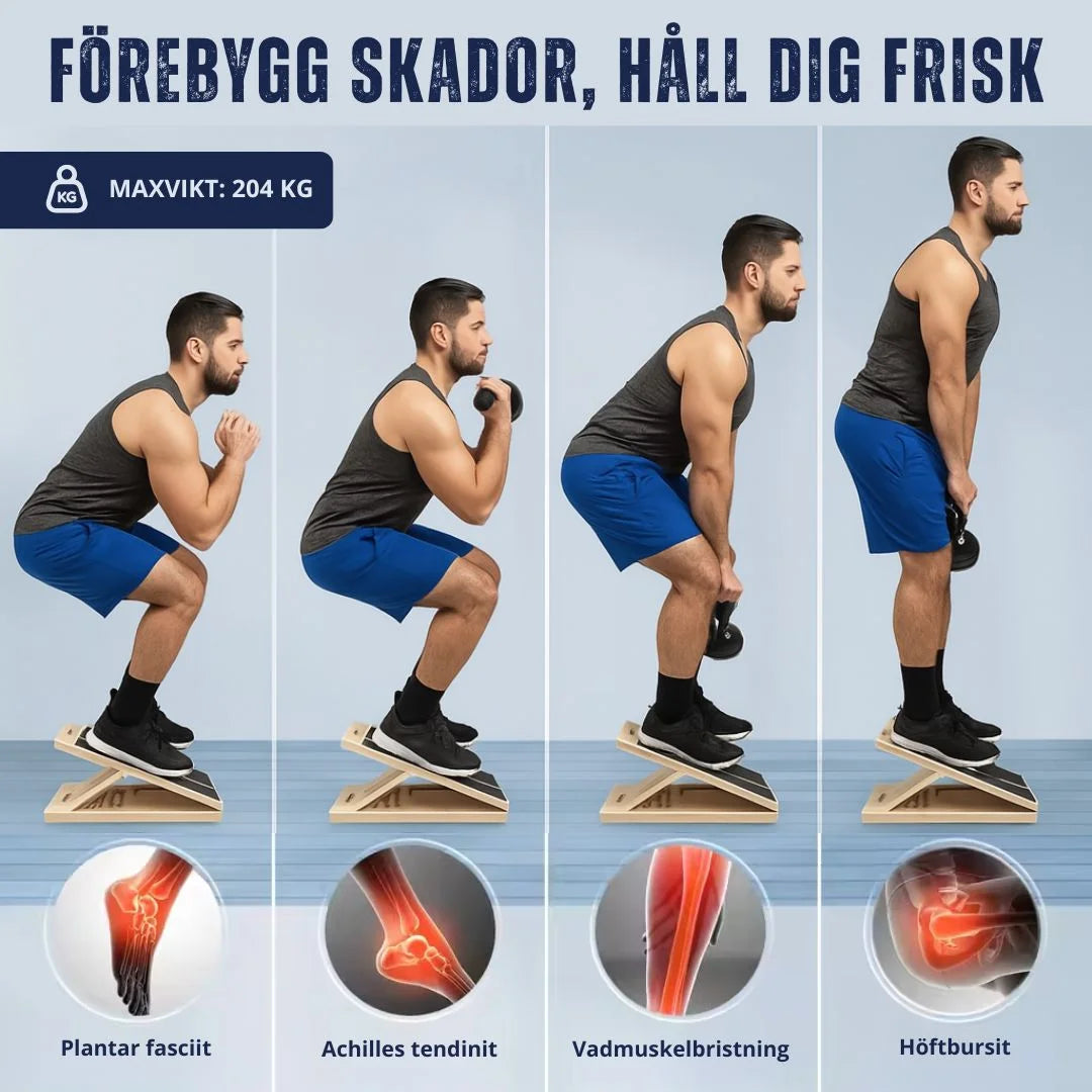 STYRKVINKEL PRO