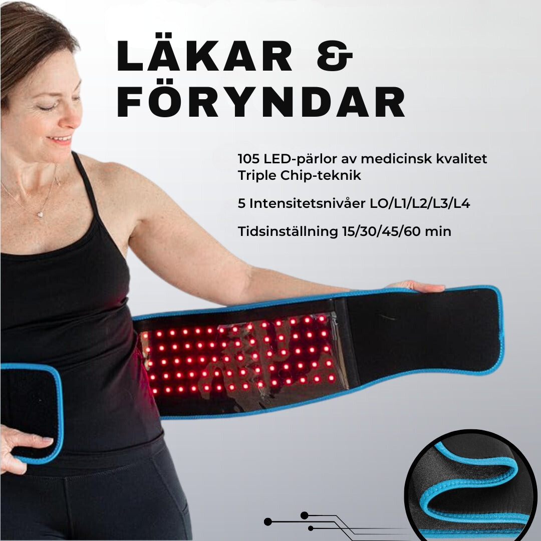 THERMALUX INFRARÖD TERAPIBÄLTE