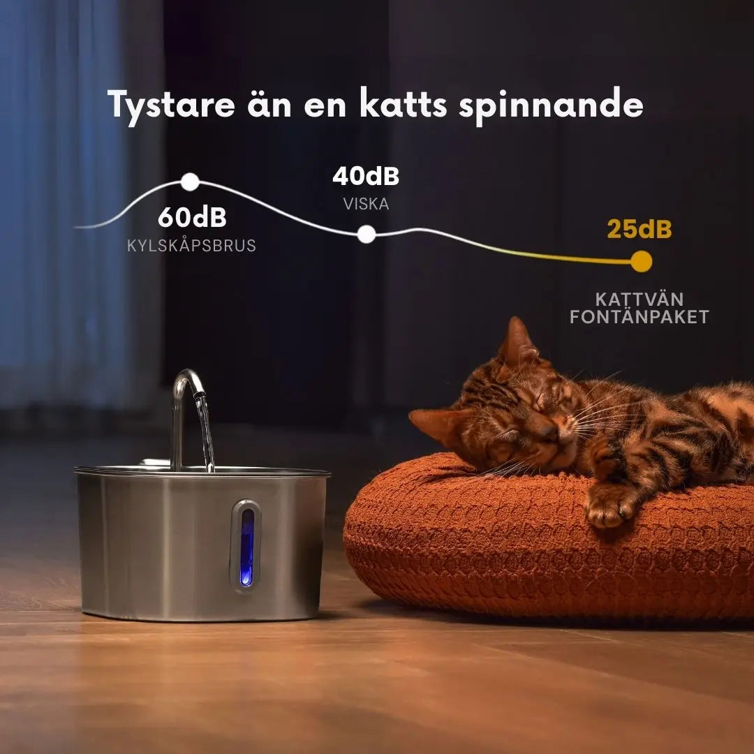 KATTVÄN FONTÄNPAKET