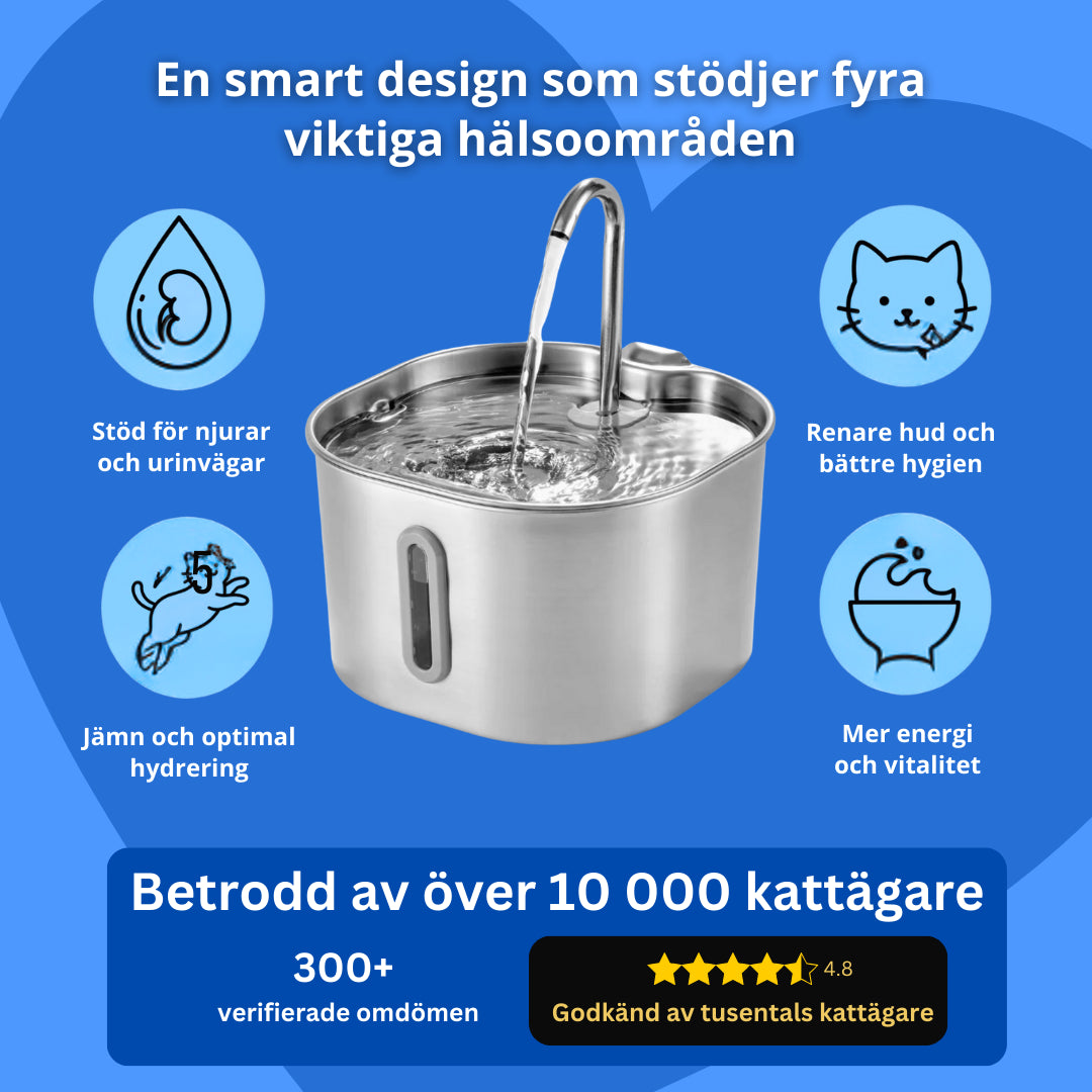 KATTVÄN FONTÄNPAKET